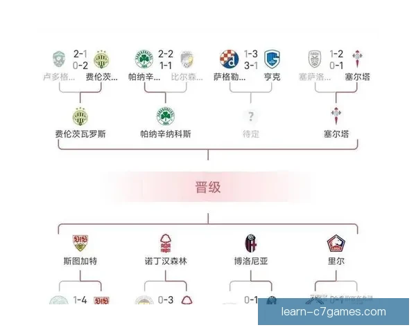 欧洲五大联赛最新动态：明星球员转会风云与赛季争冠格局分析